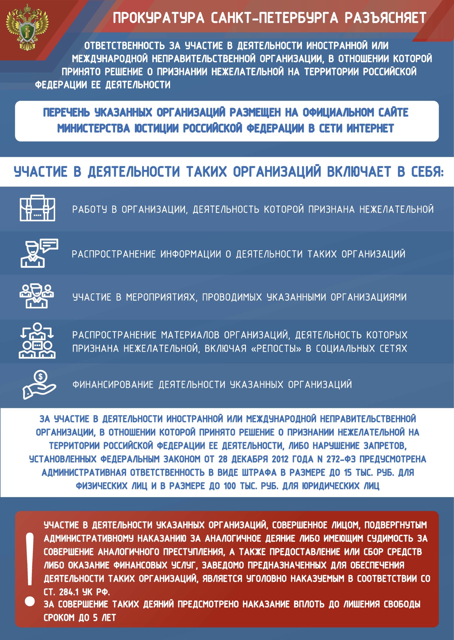 Прокуратура Санкт-Петербурга разъясняет: ответственность за нарушение  миграционного законодательства |